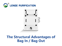 BİBO'nun Yapısal Avantajları